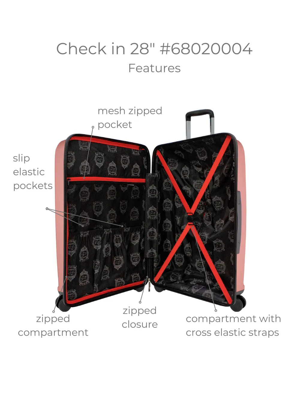 Colorful Hardside 4 Piece Luggage Set (15", 19", 24", 28")