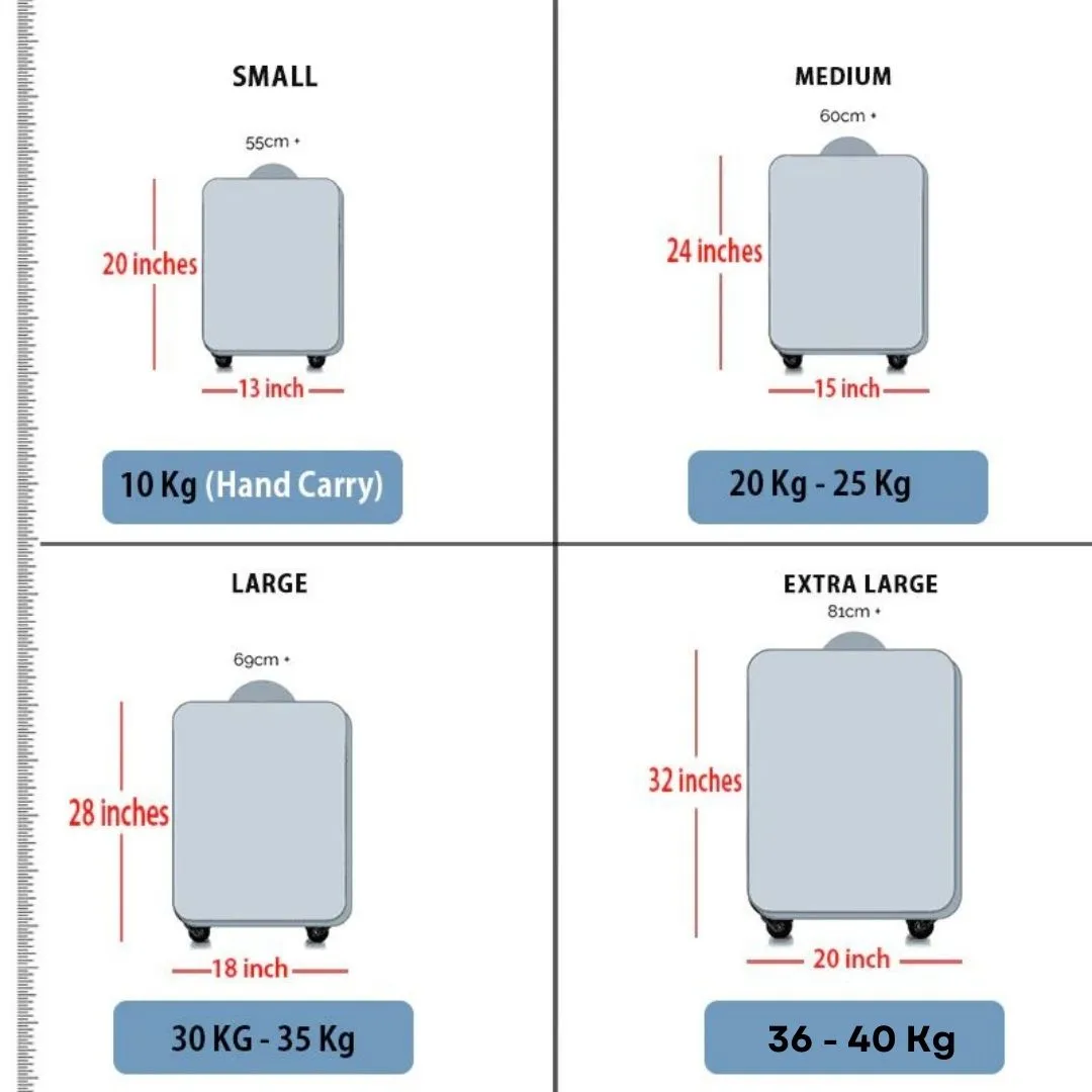 Front Opening PC Lightweight Expandable Luggage Bag with 360 Spinner Wheels | Durable and Practical Trolley Case for Travel | 3 Piece Set 20, 24 and 28 Inches